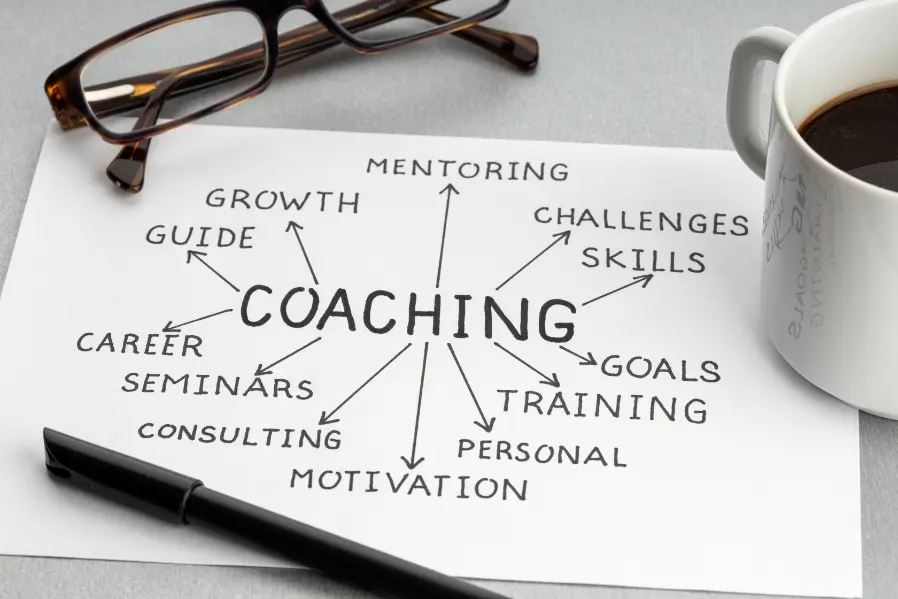 Read more about the article How Personal Development Coaching in Malaysia Helps Professionals Achieve Career Growth 